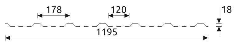 Profil blachy trapezowej T18